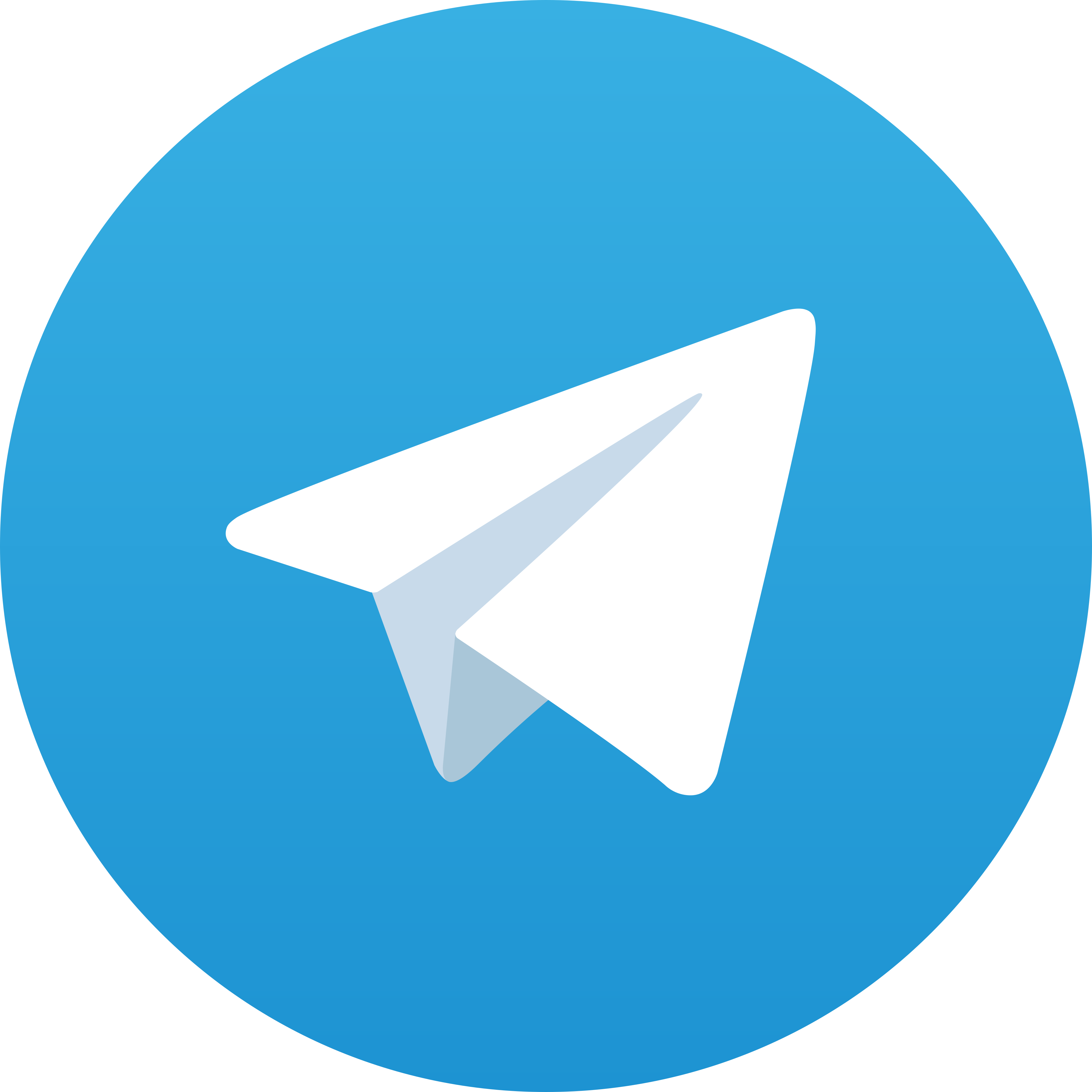 Telegram WOWO69